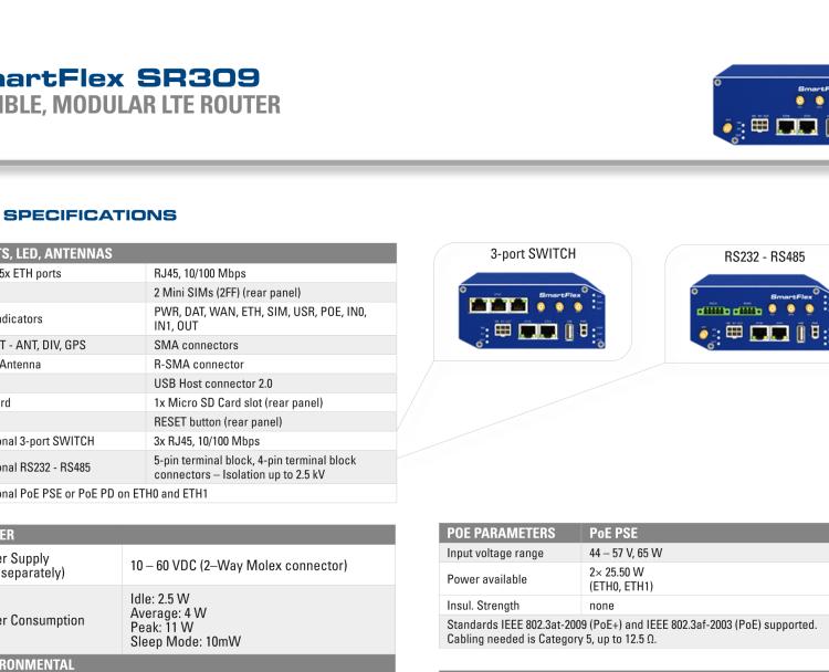 研华BB-SR30900120-SWH SmartFlex, Korea, 5x Ethernet, Metal, Without Accessories