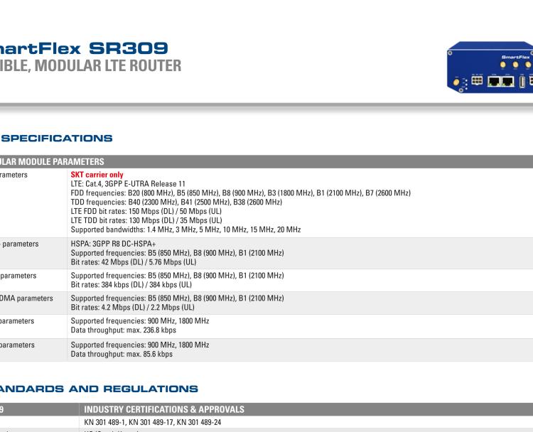 研华BB-SR30900120-SWH SmartFlex, Korea, 5x Ethernet, Metal, Without Accessories