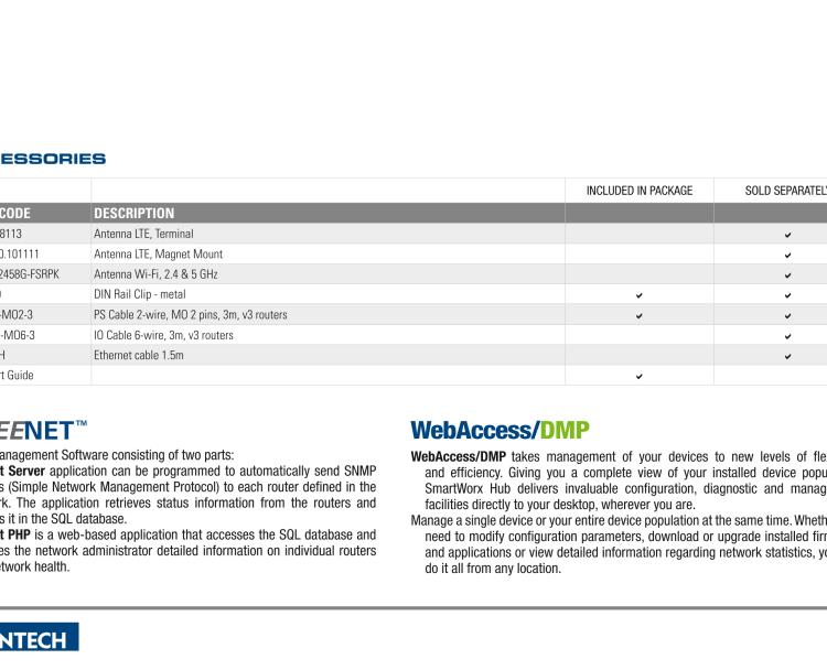 研华BB-SR30910120-SWH SmartFlex, Korea, 5x Ethernet, Wi-Fi, Metal, Without Accessories