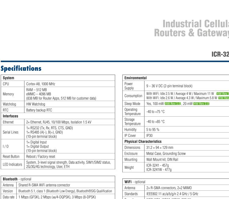 研华ICR-3241-1ND ICR-3200, NAM, FirstNet, 2x Ethernet, 1x RS232, 1x RS485, Metal, Without Accessories