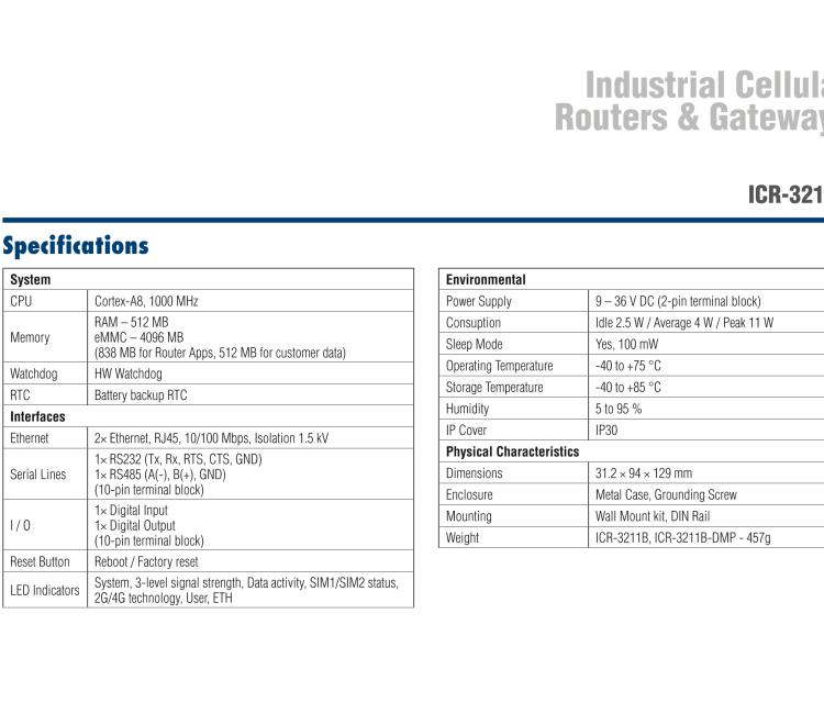 研华ICR-3211B ICR-3200, LTE catM1, NB-IoT, 1xETH, 1xRS232, 1xRS485, SUPERCAP, No ACC