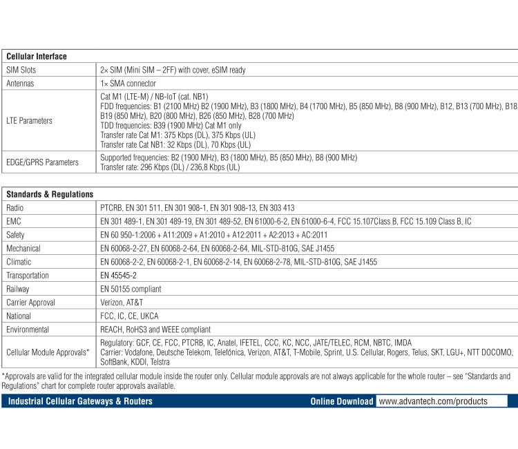 研华ICR-3211B ICR-3200, LTE catM1, NB-IoT, 1xETH, 1xRS232, 1xRS485, SUPERCAP, No ACC