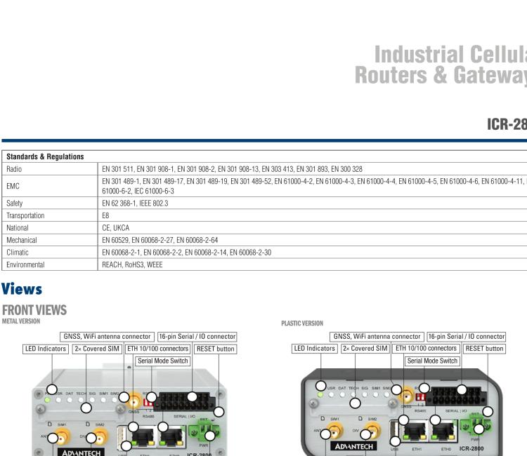 研华ICR-2834WPA01 ICR-2800, EMEA, 2x Ethernet, 2× RS232/RS485, USB, Wi-Fi, Plastic, EU ACC