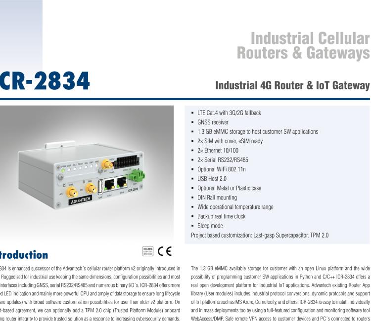 研华ICR-2834WP ICR-2800, EMEA, 2x Ethernet, 2× RS232/RS485, USB, Wi-Fi, Plastic, Without Accessories