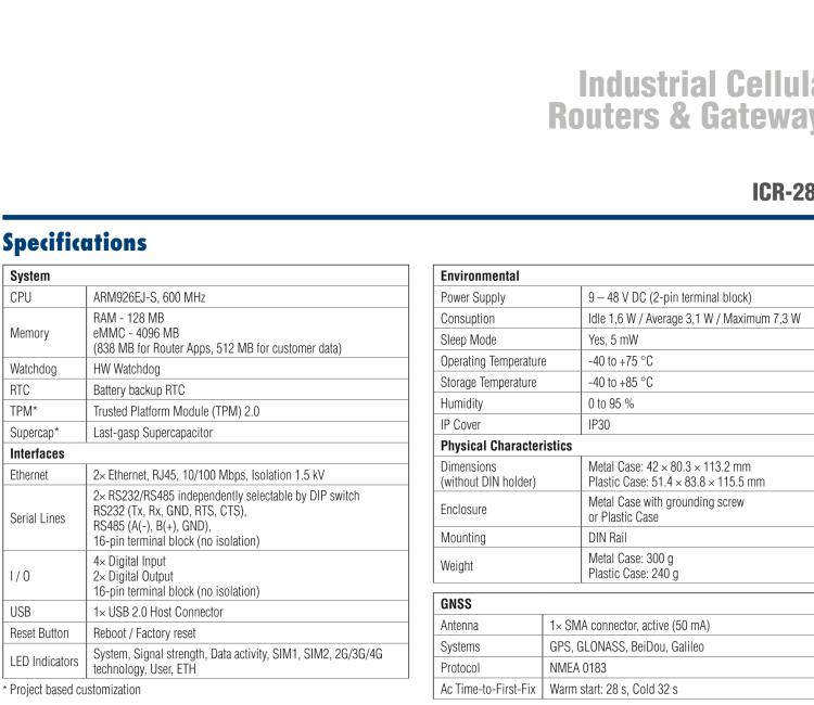 研华ICR-2834GPA02 ICR-2800, EMEA, 2x Ethernet, 2× RS232/RS485, USB, GPS, Plastic, UK ACC