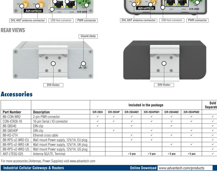 研华ICR-2834GA02 ICR-2800, EMEA, 2x Ethernet, 2× RS232/RS485, USB, GPS, Metal, UK ACC