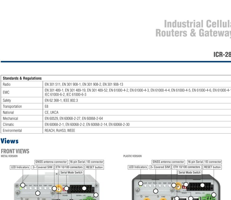 研华ICR-2834GP ICR-2800, EMEA, 2x Ethernet, 2× RS232/RS485, USB, GPS, Plastic, Without Accessories