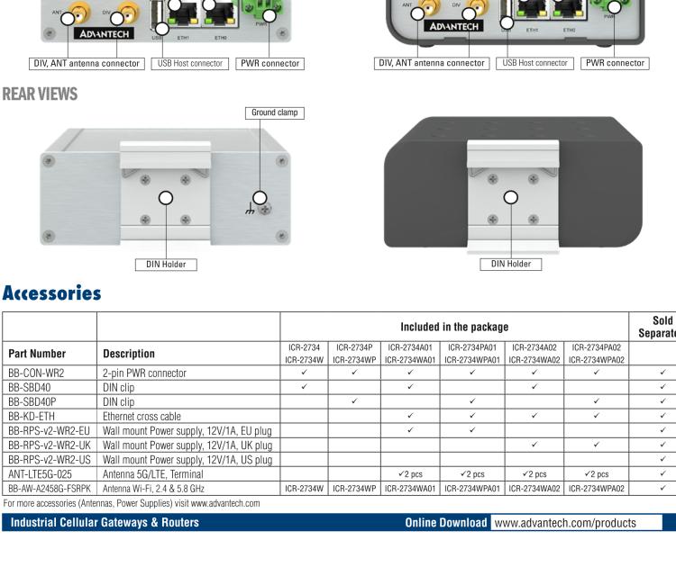 研华ICR-2734WPA01 ICR-2700, EMEA, 2x Ethernet, USB, Wi-Fi, Plastic, EU Accessories