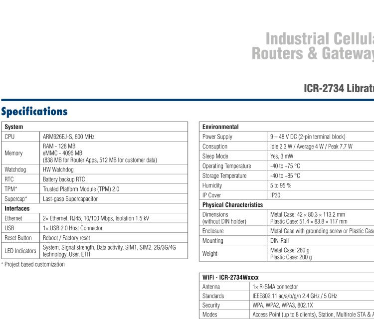 研华ICR-2734WP ICR-2700, EMEA, 2x Ethernet, USB, Wi-Fi, Plastic, Without Accessories