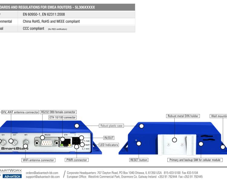 研华BB-SL30600110-SWH 中国地区专用的SmartStart工业LTE蜂窝路由器
