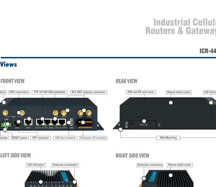 研华ICR-4461S ICR-4400, GLOBAL, NAM, 5x Ethernet, 1x RS232, 1x RS485, CAN, PoE PSE+, SFP, USB, SD, Without Accessories