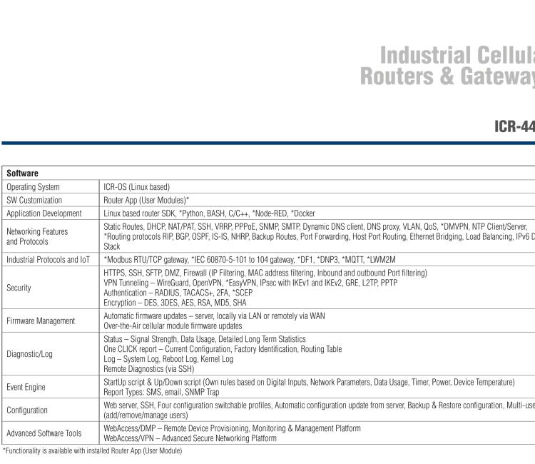 研华ICR-4461 ICR-4400, GLOBAL, NAM, 5x Ethernet, 1x RS232, 1x RS485, CAN, SFP, USB, SD, Without Accessories