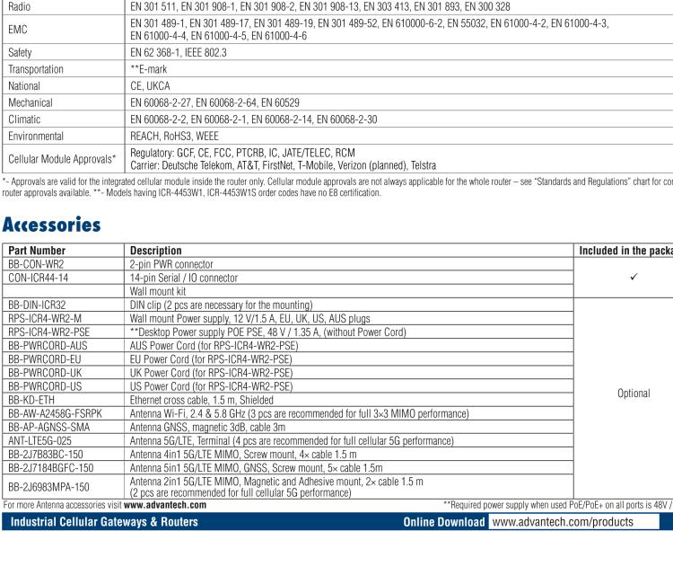 研华ICR-4453 ICR-4400, EUROPE, NAM, 5x Ethernet, 1x RS232, 1x RS485, CAN, SFP, USB, SD, Without Accessories