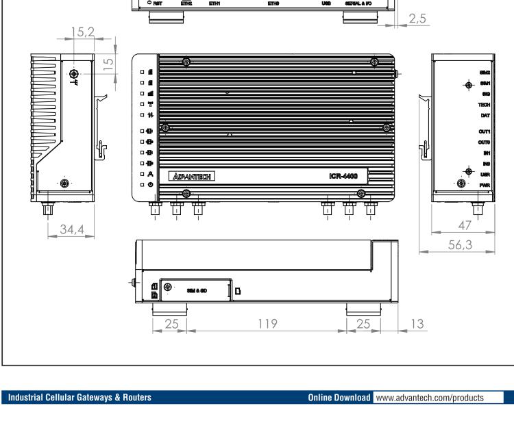 研华ICR-4434W1S ICR-4400, GLOBAL, 5× ETH, 1× RS232, 1× RS485, CAN, PoE PSE+, WIFI, SFP, USB, SD, No ACC