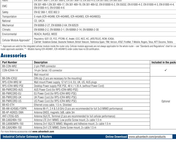 研华ICR-4434W1S ICR-4400, GLOBAL, 5× ETH, 1× RS232, 1× RS485, CAN, PoE PSE+, WIFI, SFP, USB, SD, No ACC