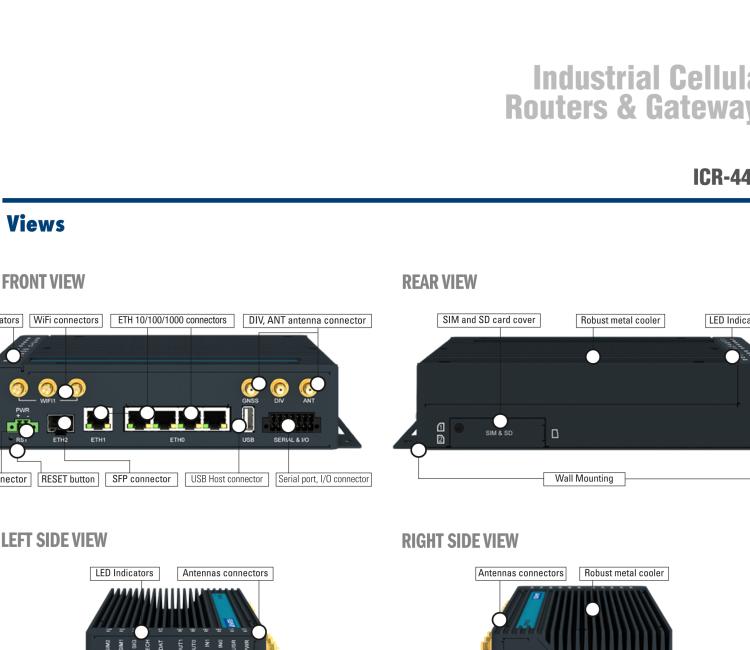 研华ICR-4434W1S ICR-4400, GLOBAL, 5× ETH, 1× RS232, 1× RS485, CAN, PoE PSE+, WIFI, SFP, USB, SD, No ACC