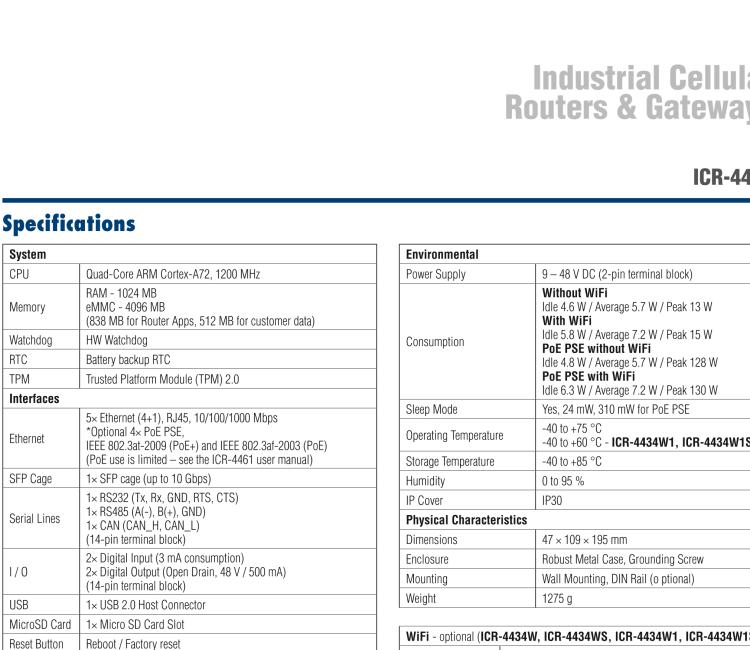 研华ICR-4434W ICR-4400, GLOBAL, 5x Ethernet, 1x RS232, 1x RS485, CAN, Wi-Fi, SFP, USB, SD, Without Accessories