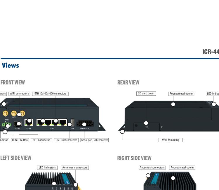 研华ICR-4401 ICR-4400, GLOBAL, 5x Ethernet, 1x RS232, 1x RS485, CAN, SFP, USB, SD, Without Accessories