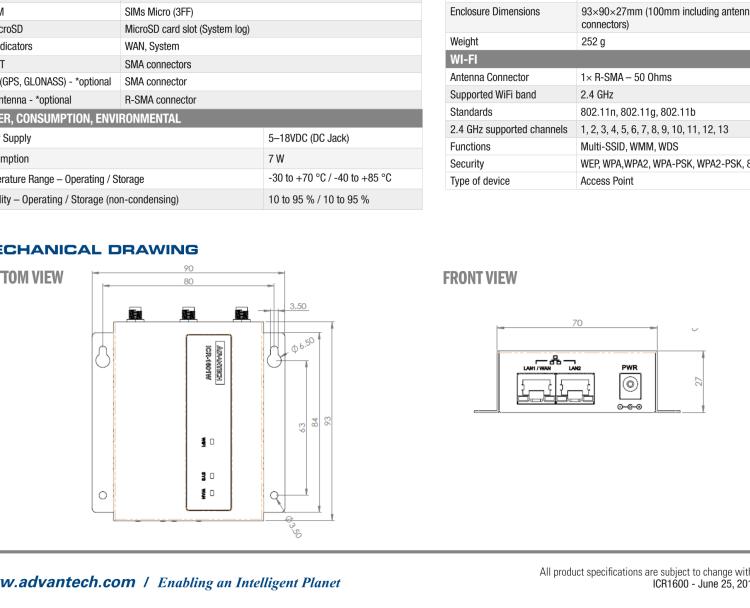 研华ICR-1601W ICR-1600, EMEA/LATAM/APAC, 2x Ethernet, Wi-Fi, Metal, Without Accessories