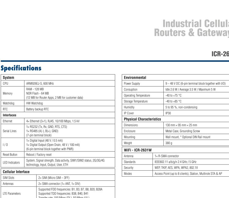 研华ICR-2631 ICR-2600, EMEA, 4x Ethernet , 1x RS232, 1x RS485, Metal, Without Accessories