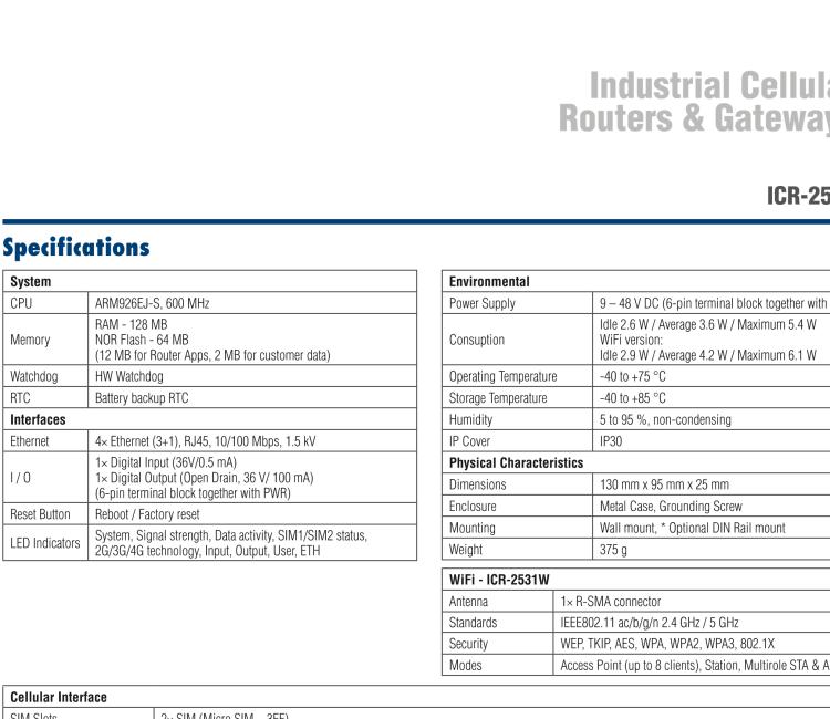 研华ICR-2531 ICR-2500, EMEA, 4x Ethernet , Metal, Without Accessories