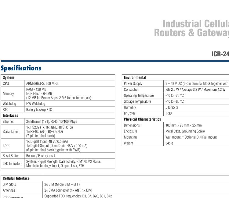 研华ICR-2437 ICR-2400, EMEA, 2x Ethernet , 1x RS232, 1x RS485, Metal, Without Accessories