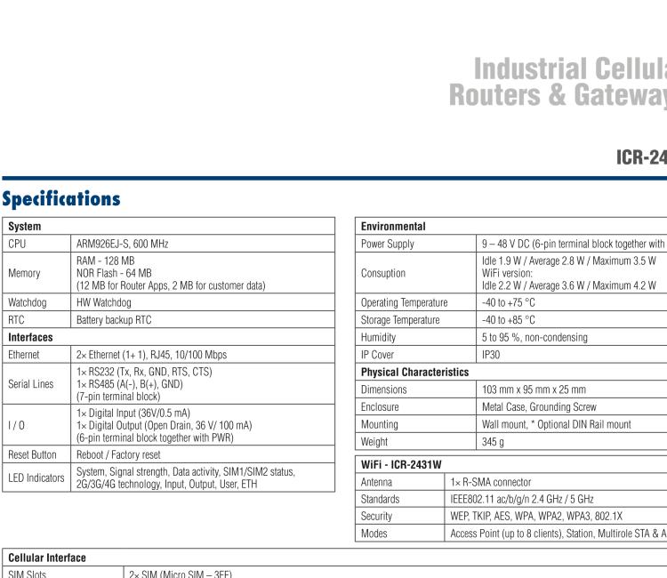 研华ICR-2431W ICR-2400, EMEA, 2x Ethernet , 1x RS232, 1x RS485, Wi-Fi, Metal, Without Accessories