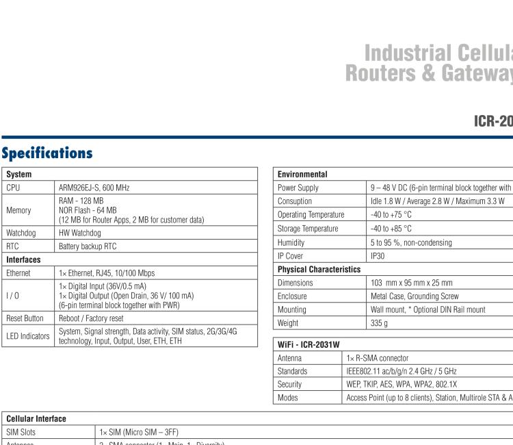 研华ICR-2031 ICR-2000, EMEA, 1x Ethernet, Metal, Without Accessories