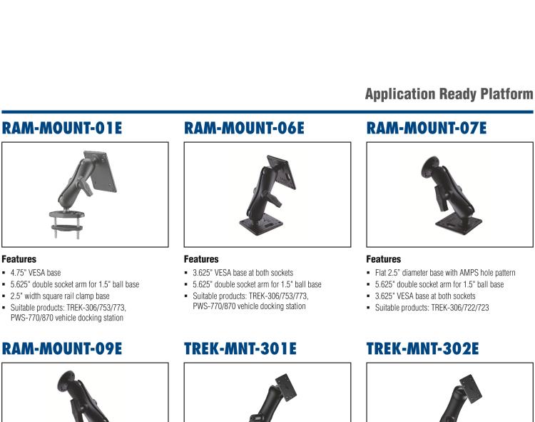 研华RAM-MOUNT-07E 5.625“双插座臂 1.5”球形底座