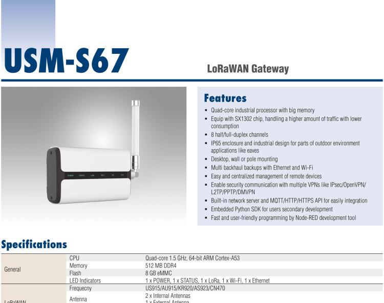 研华USM-S67-G0WP0 LoRaWAN Gateway