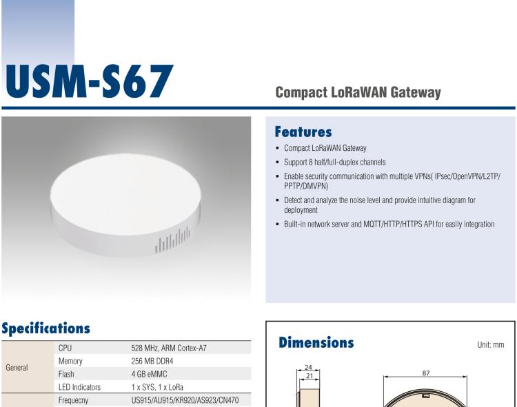 研华USM-S67-G00P0 Compact LoRaWAN Gateway