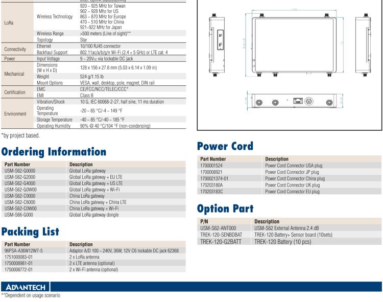 研华USM-S66 LoRa Vehicle Gateway