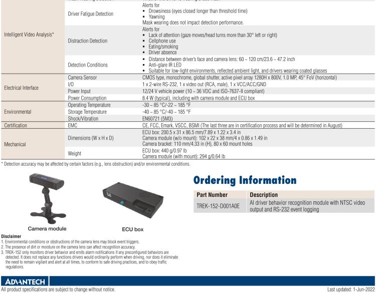 研华TREK-152 Intelligent Driver Monitoring System