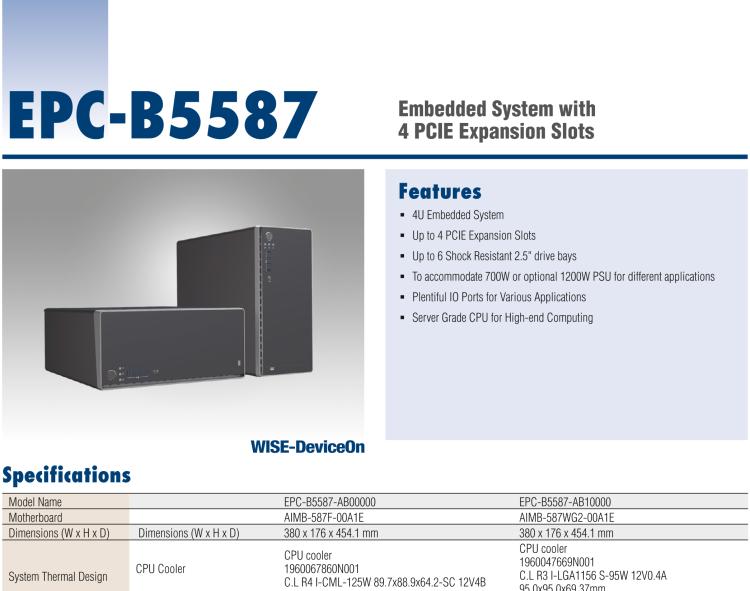 研华EPC-B5587 适配Intel® 第10代 Core i / Xeon W系列处理器，搭载W480E芯片组。标准4U上架，工业级品质，稳定可靠。广泛适用于高端AI服务器等应用。