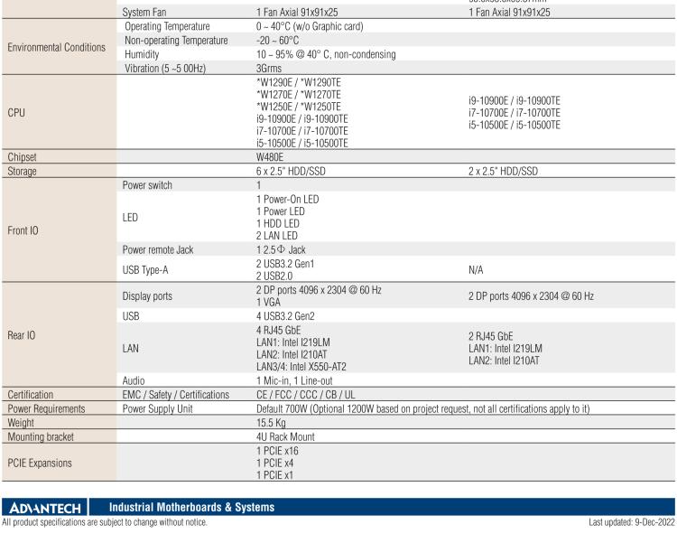 研华EPC-B5587 适配Intel® 第10代 Core i / Xeon W系列处理器，搭载W480E芯片组。标准4U上架，工业级品质，稳定可靠。广泛适用于高端AI服务器等应用。