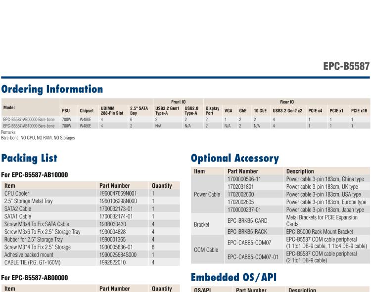 研华EPC-B5587 适配Intel® 第10代 Core i / Xeon W系列处理器，搭载W480E芯片组。标准4U上架，工业级品质，稳定可靠。广泛适用于高端AI服务器等应用。