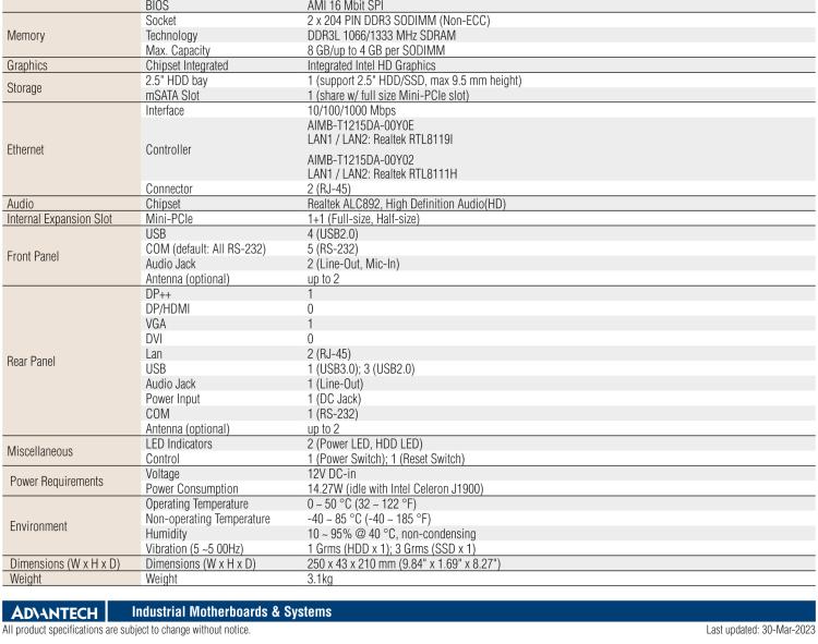 研华EPC-T1215 板载Intel® 第4代 赛扬 J1900 处理器。支持无风扇设计，1U超薄高度，支持上架，高性价比解决方案。