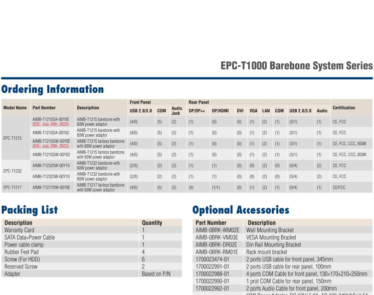 研华EPC-T1215 板载Intel® 第4代 赛扬 J1900 处理器。支持无风扇设计，1U超薄高度，支持上架，高性价比解决方案。