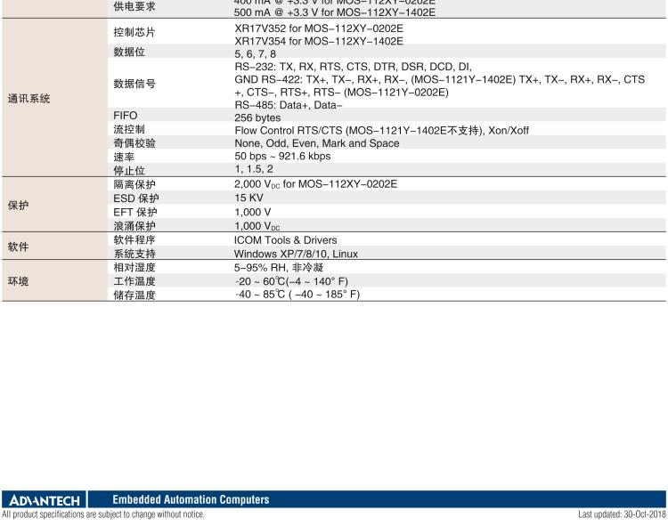 研华MOS-1121Y-0202E Isolated RS-422/485, 2-Ports, DB9, PCIe I/F