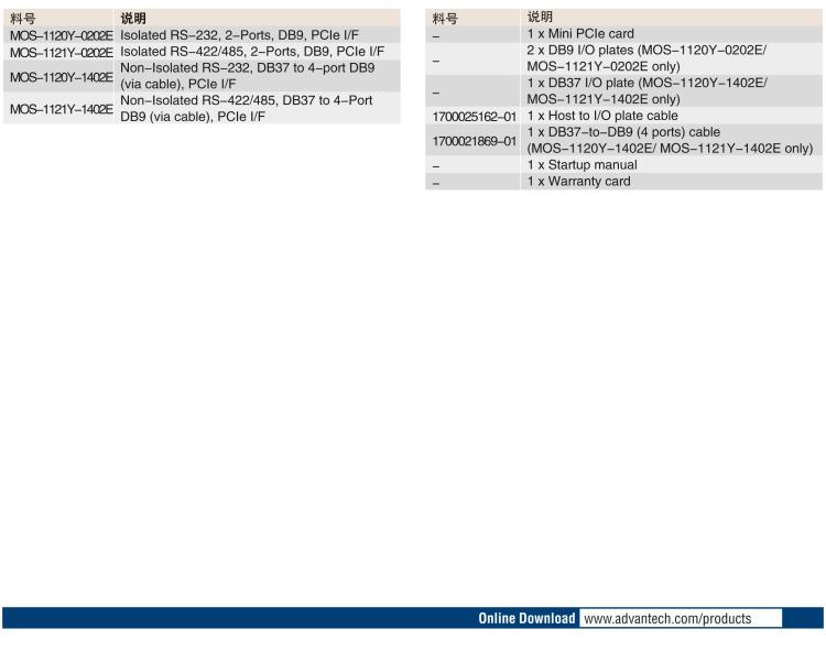 研华MOS-1121Y-0202E Isolated RS-422/485, 2-Ports, DB9, PCIe I/F