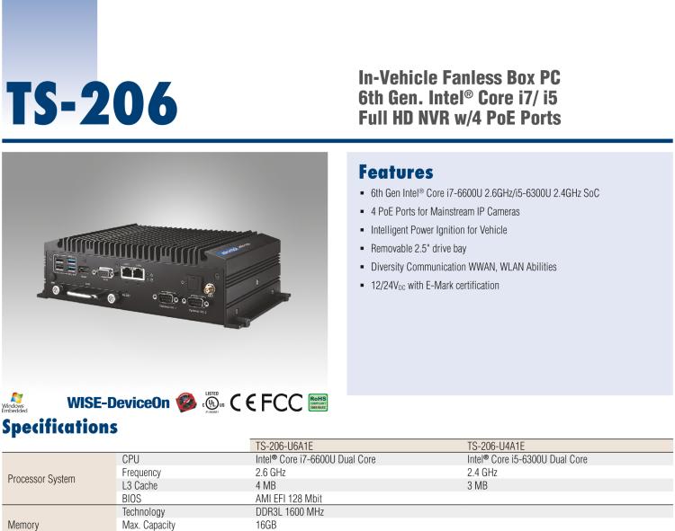 研华TS-206 车载全高清NVR w/4 PoE端口，第6代Intel Core i7 6600U /Core i5 6300U SoC无风扇工控机