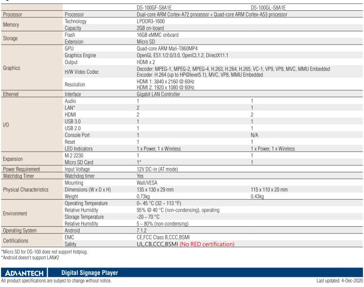 研华DS-100 基于ARM平台的4K数字标牌播放器,支持独立双显