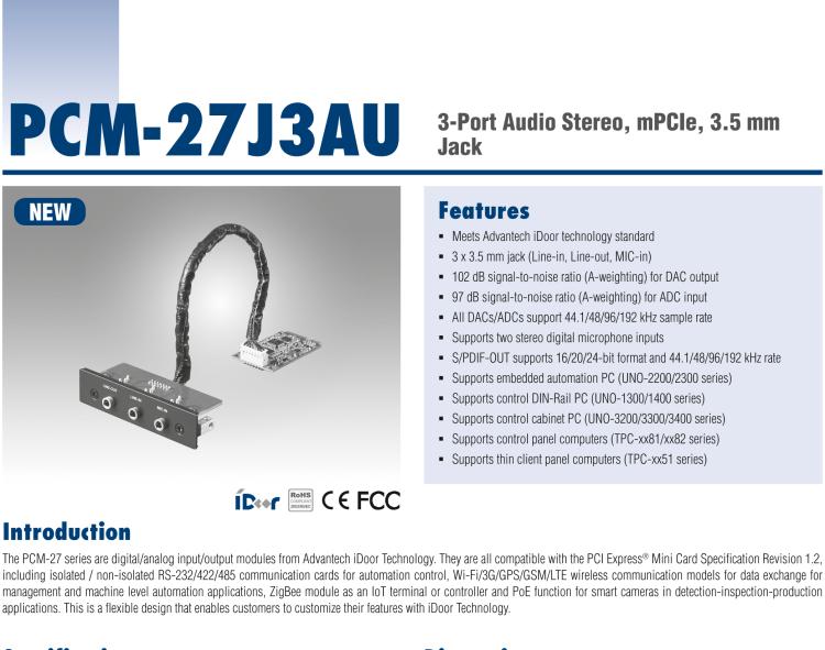 研华PCM-27J3AU 3端口立体声音频，mPCIe，3.5毫米插孔