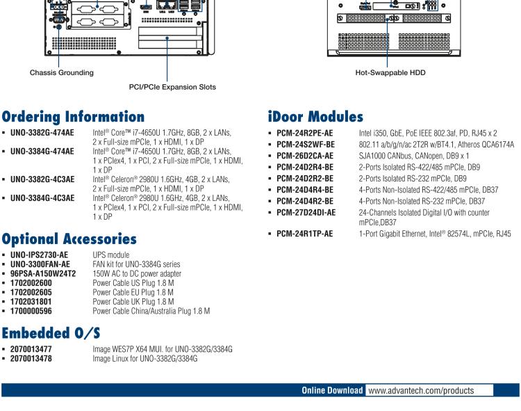 研华UNO-3382G Intel® Core™ i7/Celeron控制柜PC，2 x GbE, 2 x mPCIe, HDMI/DP