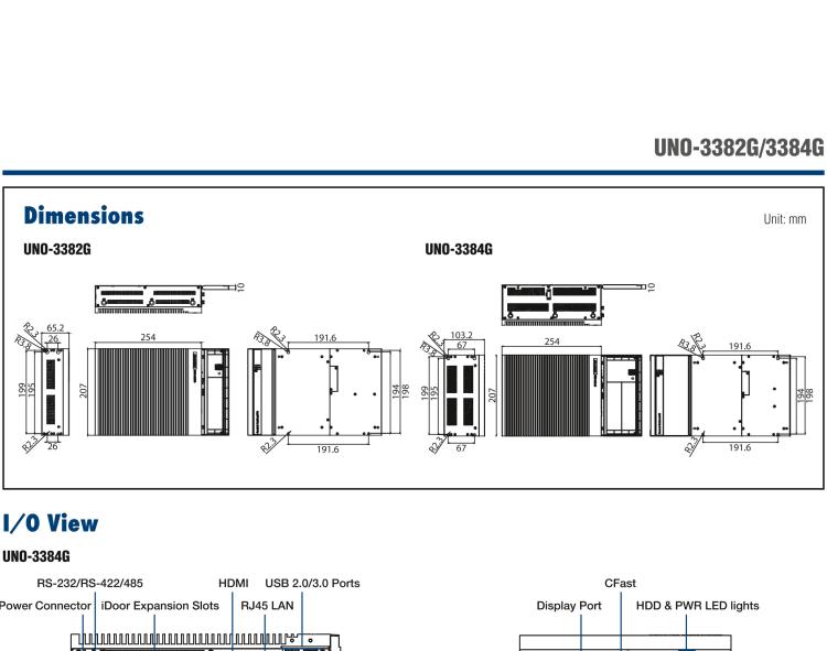 研华UNO-3384G Intel® Core™ i7/Celeron控制柜PC，2 x GbE, 2 x mPCIe, HDMI/DP