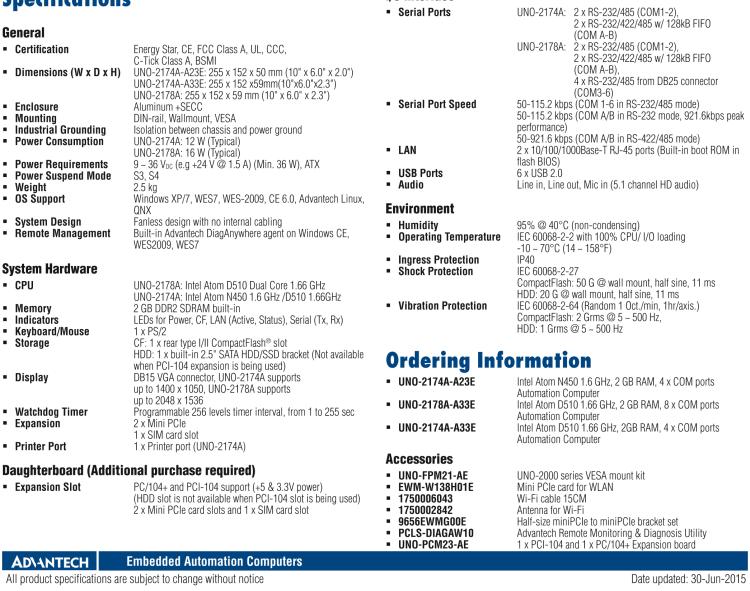 研华UNO-2178A Intel® Atom™ D510无风扇嵌入式工业电脑，6 x USB, 8 x COM, 2 x Mini PCIe