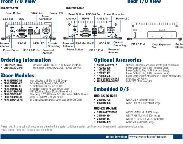 研华UNO-2272G 袖珍型嵌入式工控机，搭配Intel® Atom™处理器，1 x GbE, 2 x mPCIe, VGA/HDMI