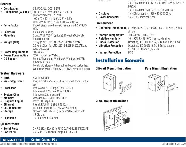 研华UNO-2271G 小型智慧工厂数据网关，搭载Intel® Atom™处理器，2 x GbE, 1 x mPCIe, HDMI, eMMC