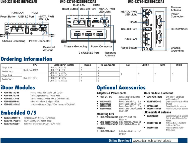 研华UNO-2271G 小型智慧工厂数据网关，搭载Intel® Atom™处理器，2 x GbE, 1 x mPCIe, HDMI, eMMC