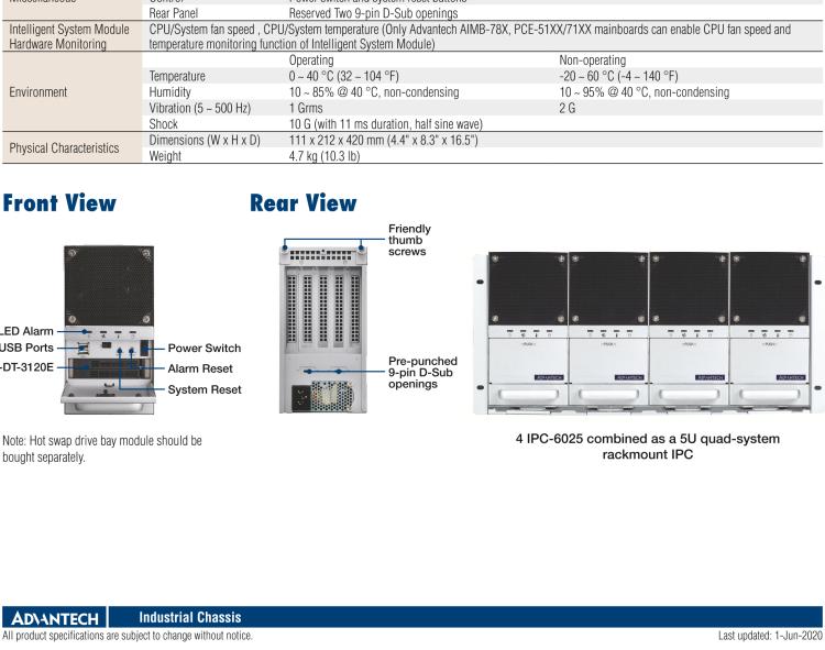 研华IPC-6025 5槽台式/壁挂式机箱，支持多系统解决方案扩展